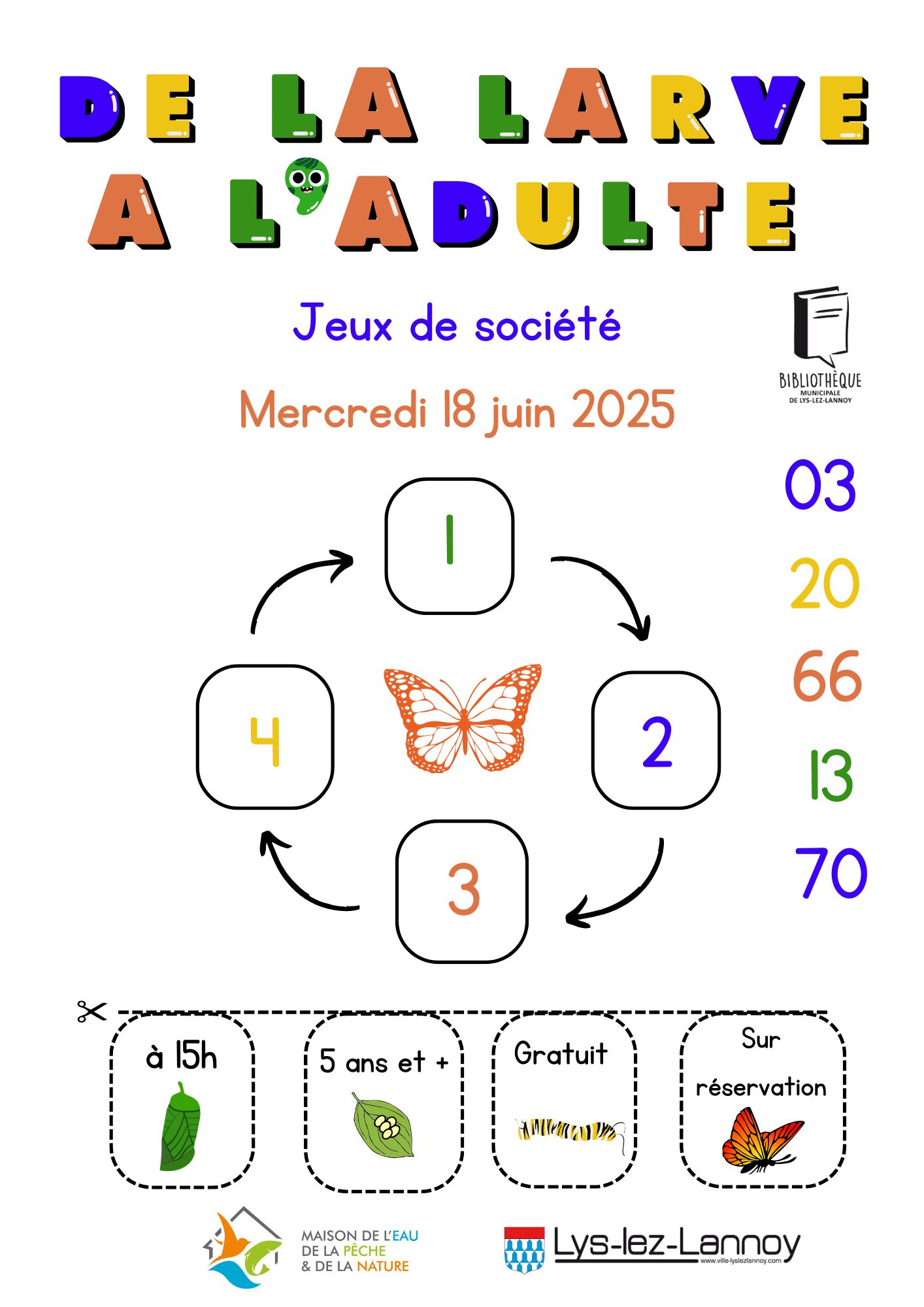 De la larve à l'adulte