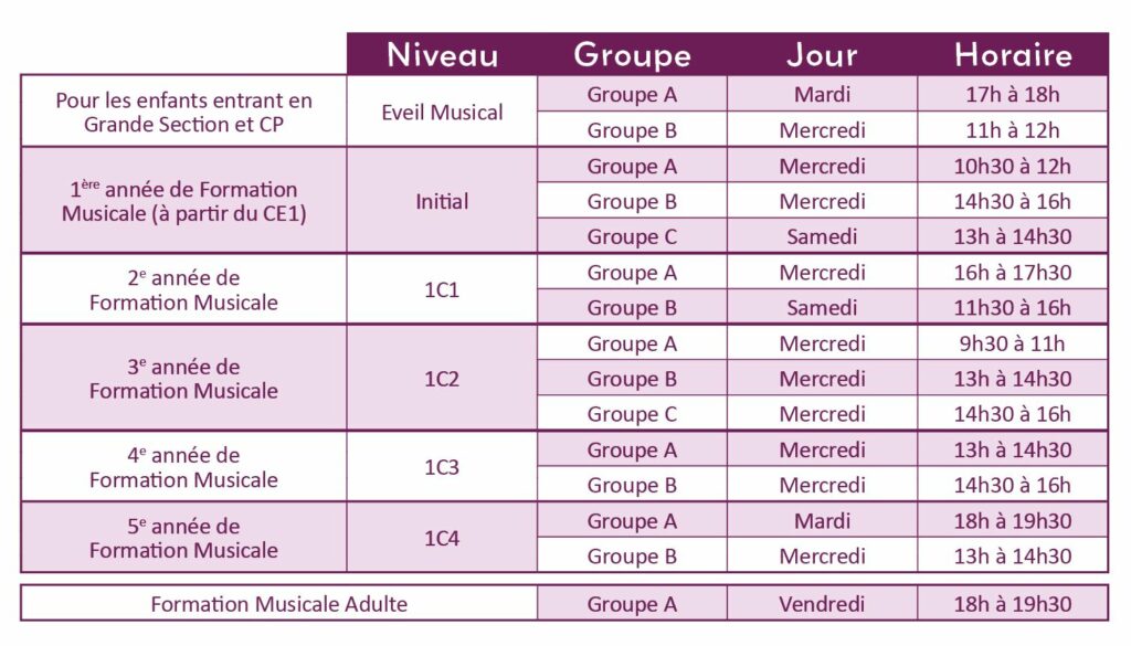 horaires ecoles de musique 2025