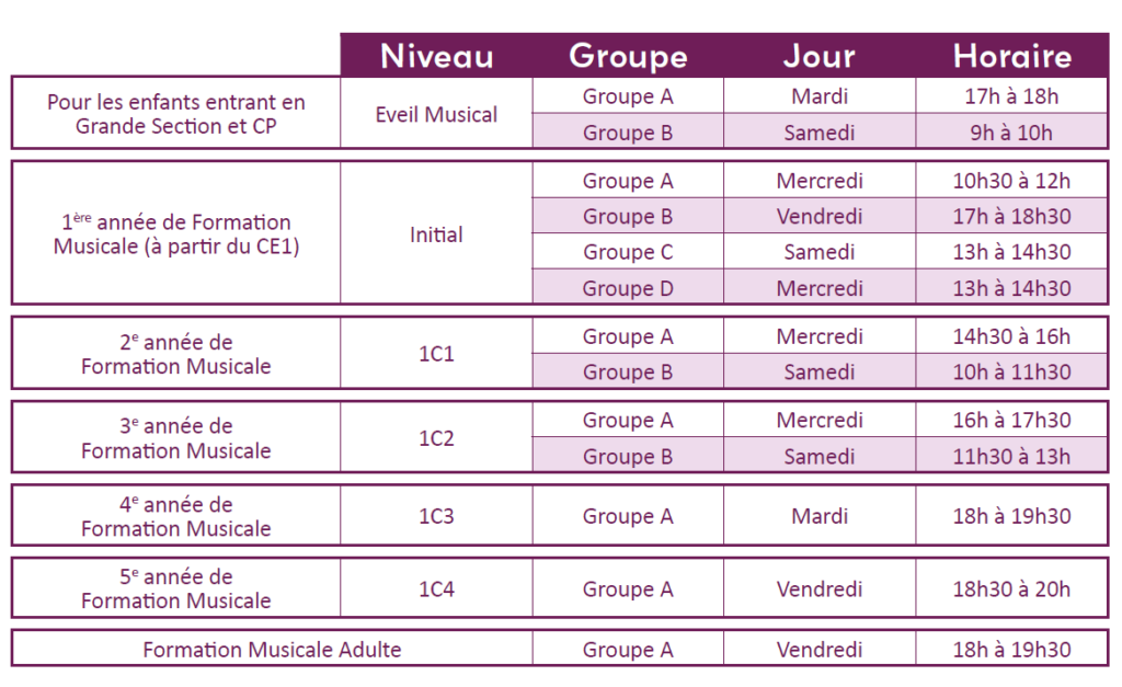 horaires solflège